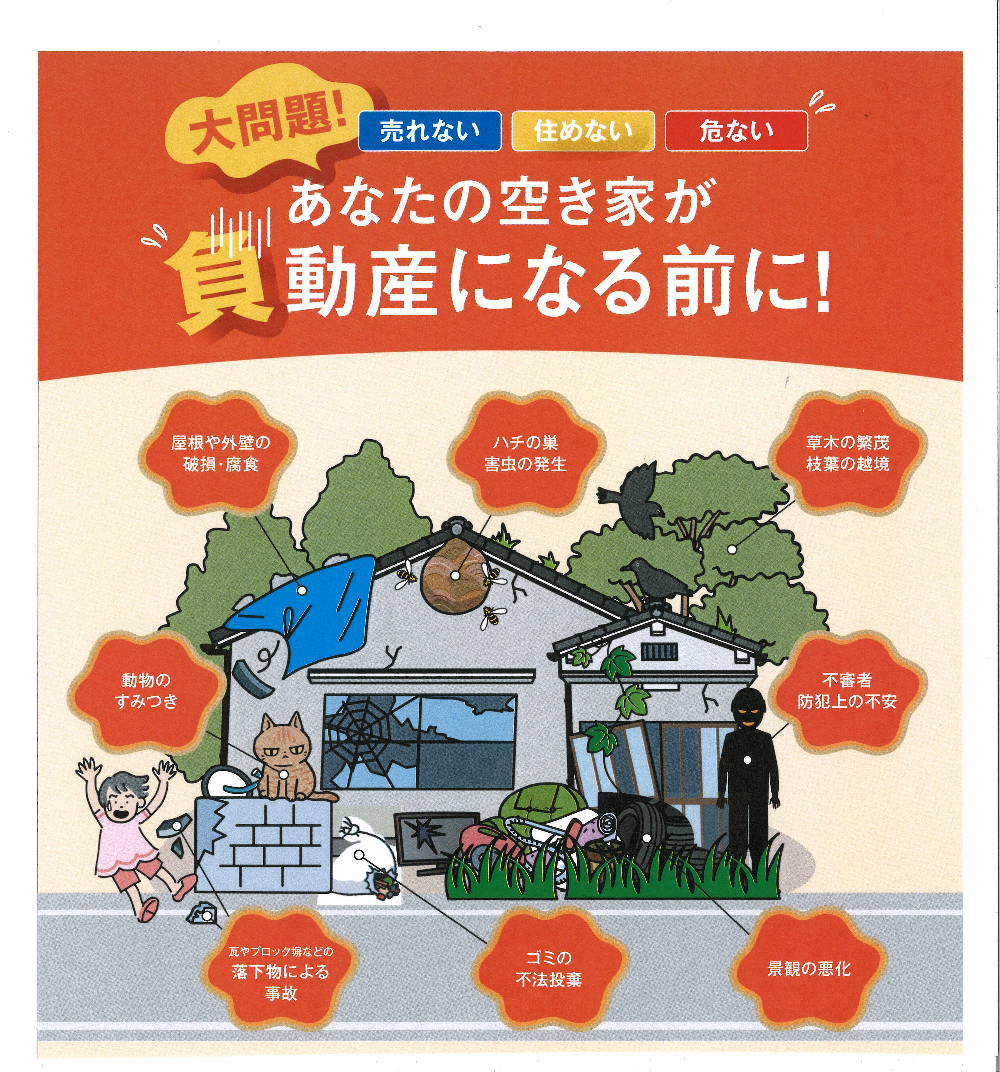 不動産所有者の住所氏名の変更登記が義務化